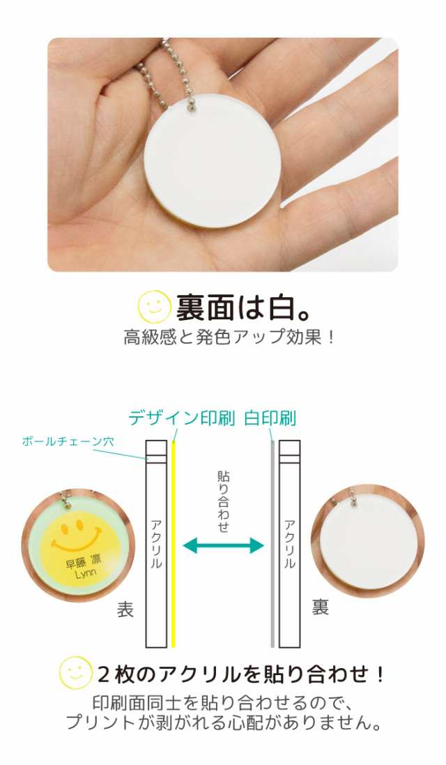 お名前キーホルダー 名入れ無料 アクリルキーホルダー クリア オリジナル 通学 習い事 などの持ち物に! 幼稚園 保育園 小学生 キッズ用 の通販はau PAY マーケット スマホケースと雑貨のお店 スマコム au PAY マーケット-通販サイト クリアなハニーイエローキーホルダー
