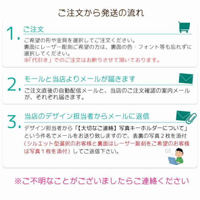 アクリルキーホルダー 両面印刷 クリア キーホルダー 名入れ無料