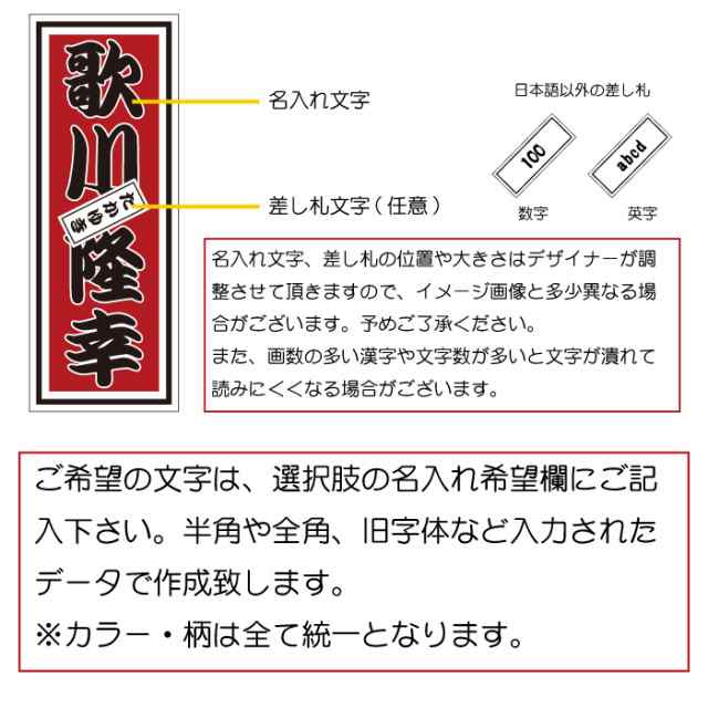 漢字ステッカー 職人ロゴ カッティングステッカー 塗装屋さん