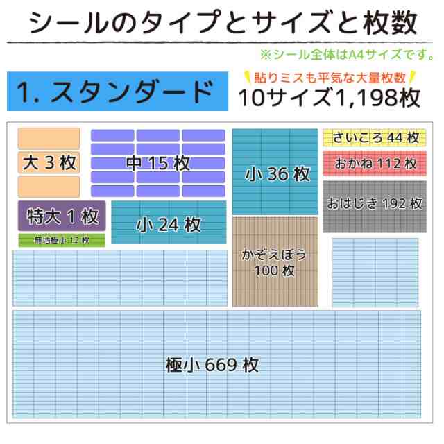 市場 算数セットシール シール おなまえシール ネームシール 耐水 ピンセット付き お名前シール 食洗機OK 電子レンジ対応 防水