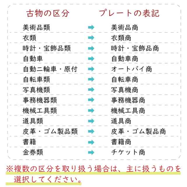 古物商プレート 古物 プレート 紺色 古物商 許可証 標識 アクリル製