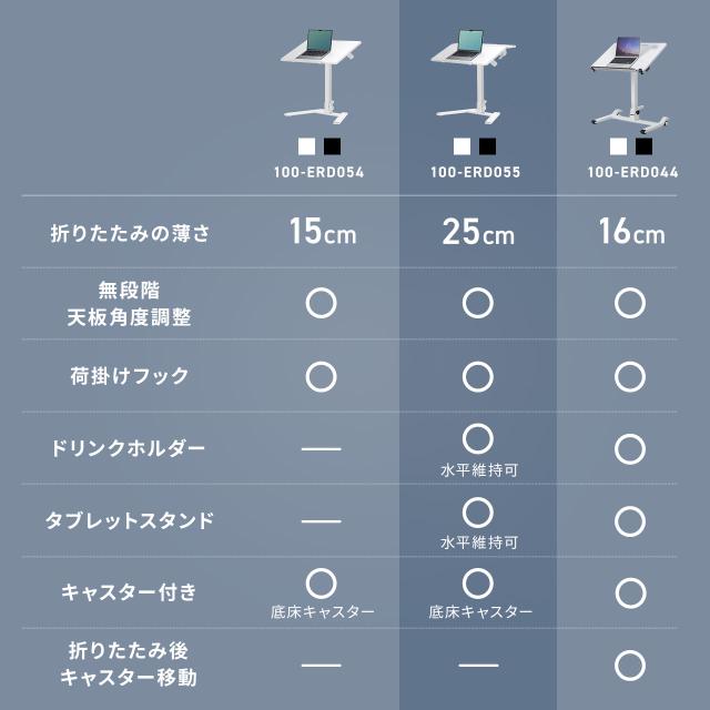 スタンディングデスク 昇降デスク ガス圧デスク 折りたたみテーブル 完成品出荷 落下防止ストッパー 天板角度調整可能 無段階調節 カップホルダー フック付き 薄さ23cm ブラック ホワイト[100-ERD055]_13
