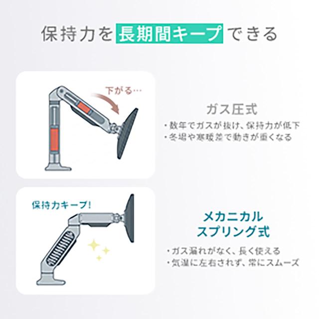 モニターアームディスプレイアーム シングル クランプ取り付け 40インチ対応 2〜12kg対応 ブラック シルバー[100-LAC011]_4