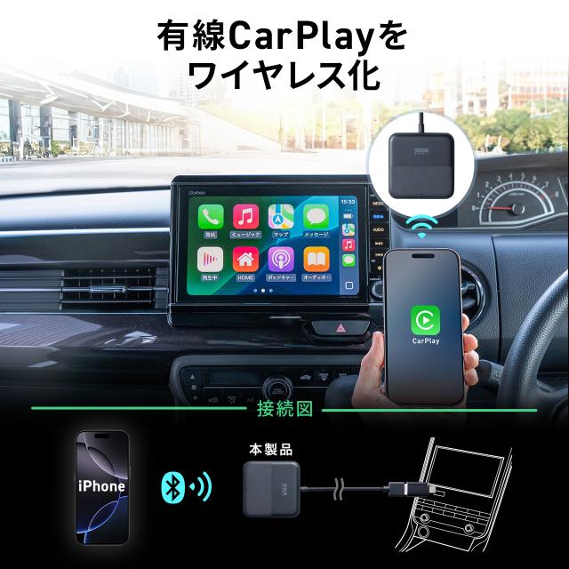 マルチメディアアダプター Car Playアダプター HDMI入力端子 TV