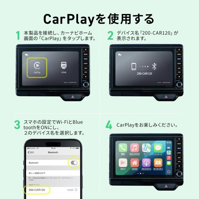 マルチメディアアダプター Car Playアダプター HDMI入力端子 TV
