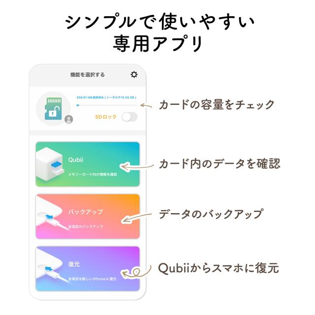 Qubii Power USB-C バックアップ ＆ 急速充電 PD45W iPhone Android 対応 microSD カードリーダー 写真保存 自動バックアップ 10年保証 ブラック ホワイト[400-ADRIP015]_6