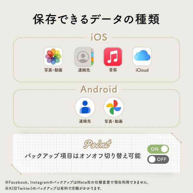 Qubii Power USB-C バックアップ ＆ 急速充電 PD45W iPhone Android 対応 microSD カードリーダー 写真保存 自動バックアップ 10年保証 ブラック ホワイト[400-ADRIP015]_8