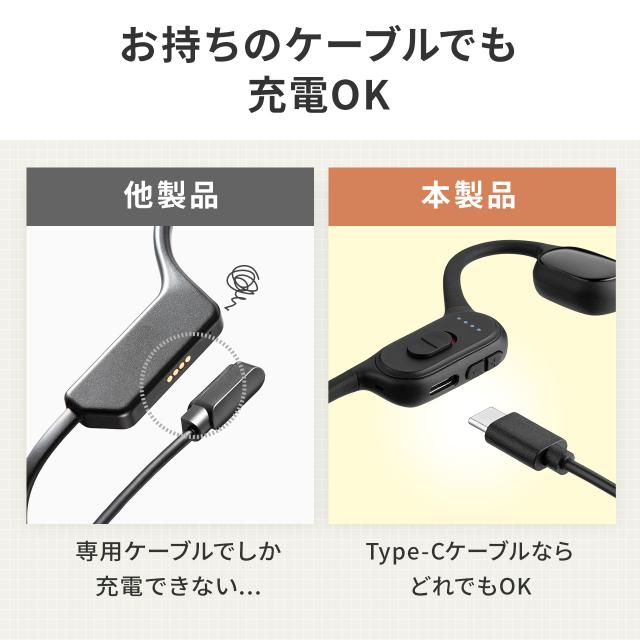 集音器 高齢者集音器 Type-C充電式 耳をふさがない 音声拡聴器 オーディオ機器 集音器 高齢者集音器 Type-C充電式 耳を