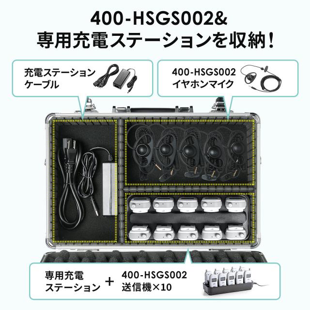 ワイヤレスガイドシステム収納ケース 400-HSGS002/MM-WGS6用 キャリングケース アルミケース 鍵付 ショルダーベルト付[400-HSGS-BOX2K]_1