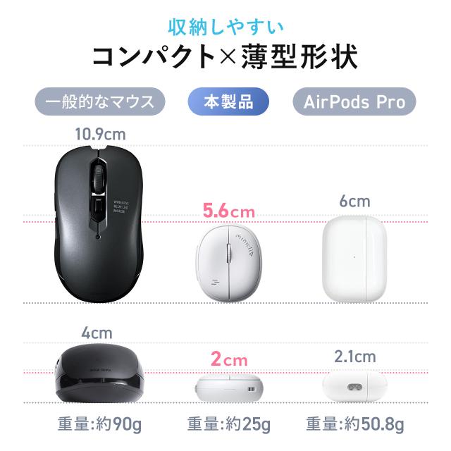 超小型 マウス Bluetooth ワイヤレス ストラップ付き 5ボタン