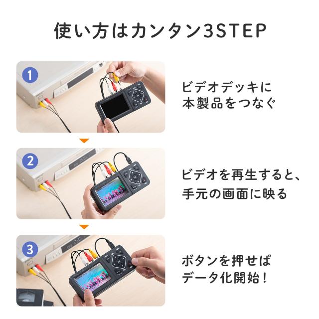 ビデオキャプチャー RCA AV S端子 HDMI出力 キャプチャーボード 480p