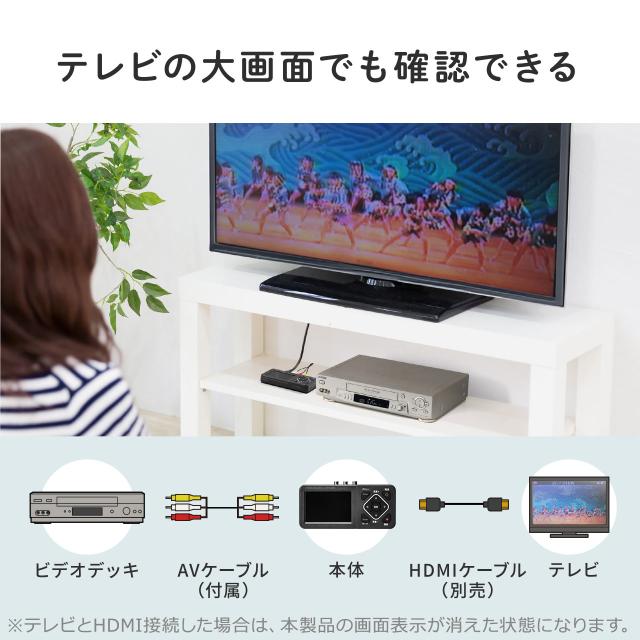 ビデオキャプチャー RCA AV S端子 HDMI出力 キャプチャーボード 480p 60Hz モニター付き 3.5インチ VHS ビデオテープ オーディオキャプチャ USBメモリ SDカード[400-MEDI029N]_6