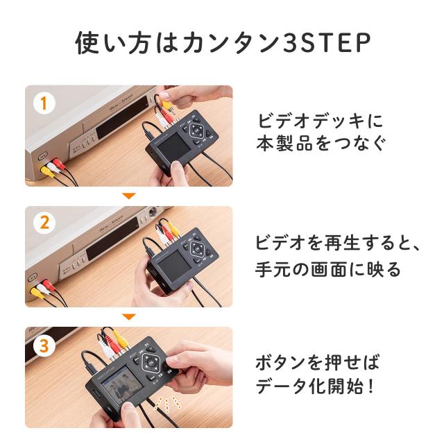 ビデオキャプチャー 小型 RCA AV S端子 HDMI出力 キャプチャーボード