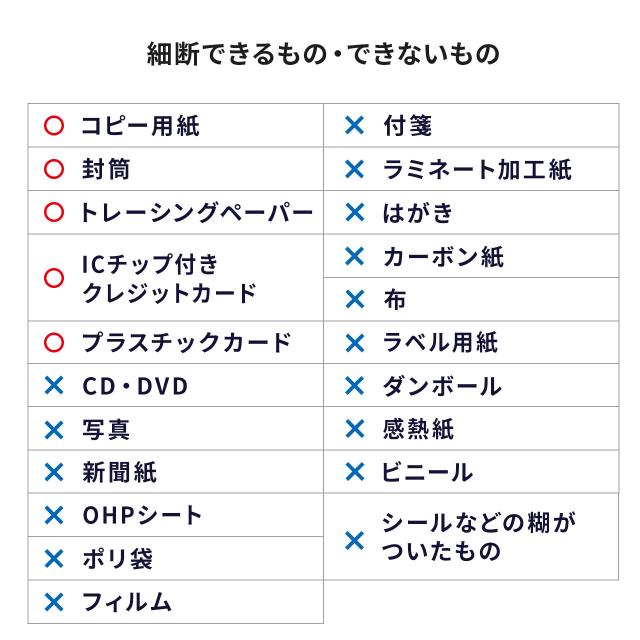 静音シュレッダー コンパクトシュレッダー パーソナルシュレッダー 電動シュレッダー マイクロカット ホッチキス対応 最大4枚 12L ブラック ホワイト[400-PSD071]_13