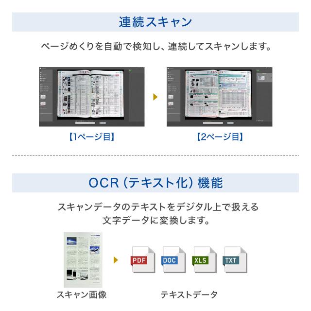 ドキュメントスキャナー パソコン不要 A3サイズ モニター付き 1600万