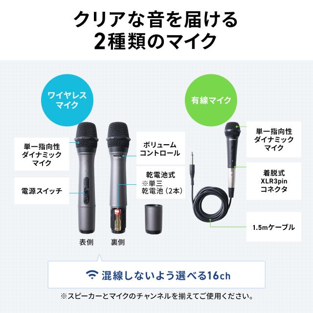 ★限定値下げ★【便利な充電式】UHF帯DSPワイヤレスマイクシステム MM-SPHMW5_MA.jpg