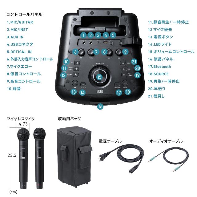 イベントスピーカー 拡声器 ワイヤレスマイク 2本付属 最大180W