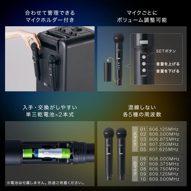 当時物　ズーズー　拡声器 拡声器付きマイク 52313 アーテック 防災用品 | ホームセンター