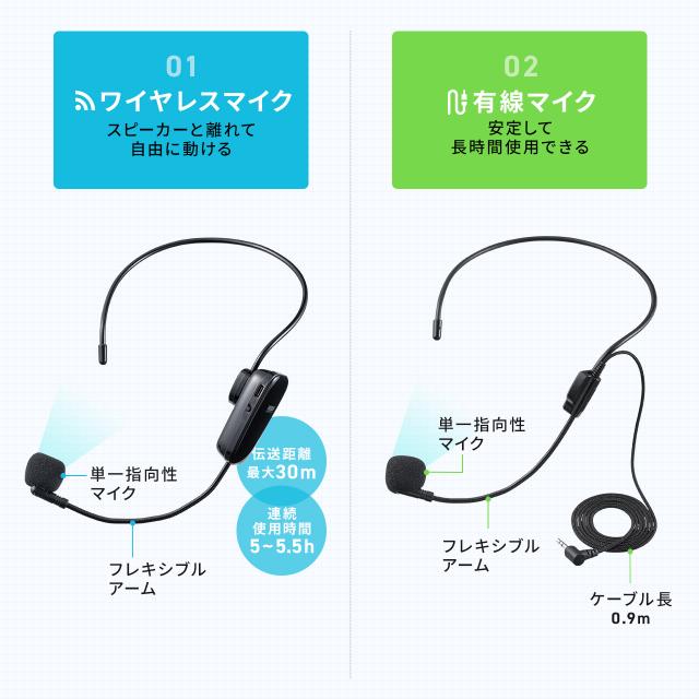 ポータブル拡声器　30W 高出力スピーカー　デュアルマイク搭載　会議　イベント 拡声器 ハンズフリースライドドア ポータブル マイク ワイヤレス 有線