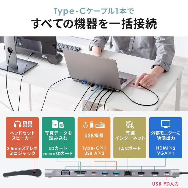 ドッキングステーション USB-C 2画面出力 HDMI×2 + VGA フルHD スタンド型 PD100W 11in1 USBハブ ケーブル一体型 法人[400-VGA028]_5
