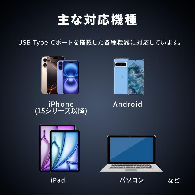 SSD 外付け 2TB 冷却ファン内蔵 液晶画面付き USB-C USB3.2Gen2 コンパクト ポータブル PD充電対応 バックアップ 超小型 読込990MB/s 書込960MB/s[600-IPCFAN2TB]