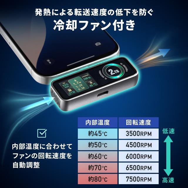 SSD 外付け 2TB 冷却ファン内蔵 液晶画面付き USB-C USB3.2Gen2 コンパクト ポータブル PD充電対応 バックアップ 超小型 読込990MB/s 書込960MB/s[600-IPCFAN2TB]