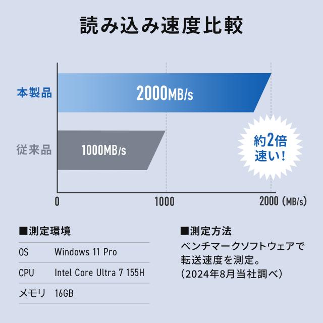 ポータブルSSD 2TB 読出最大2000MB/s 超小型 USB Type-C接続 USB20Gbps USB3.2 Gen2×2 ケーブル型 シルバー[600-USSH2TB]_3