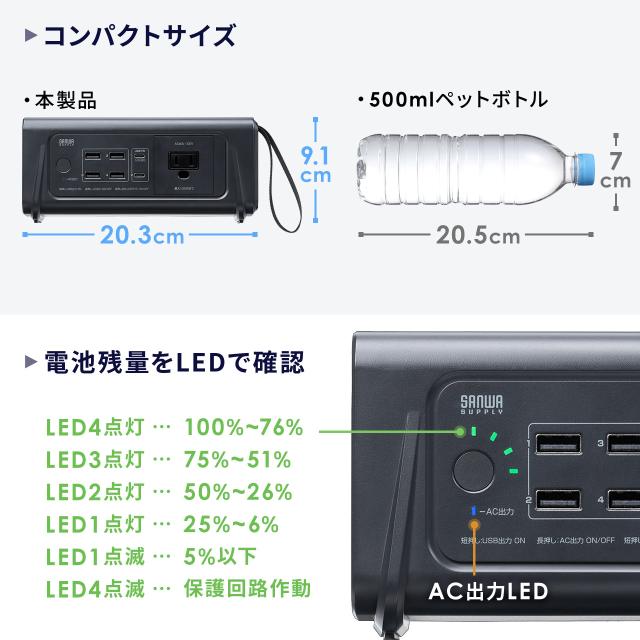 ポータブル電源 小型 AC出力 大容量 111Wh 30000mAh USB PD65W LED