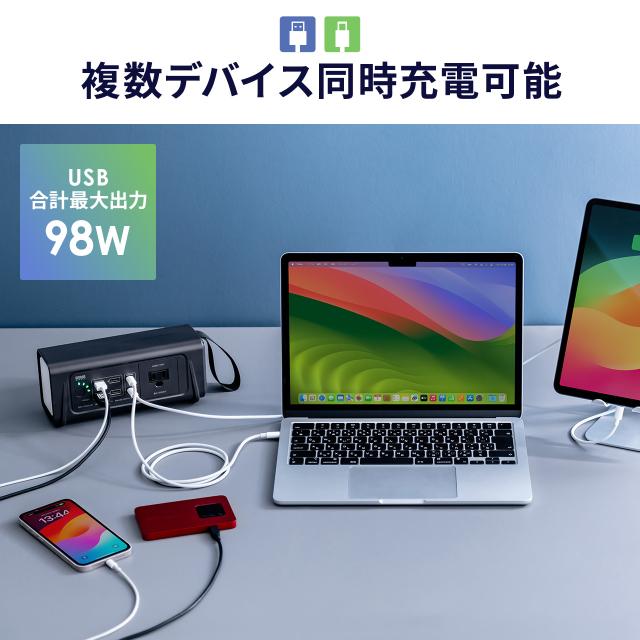 ポータブル電源 小型 AC出力 大容量 111Wh 30000mAh USB PD65W