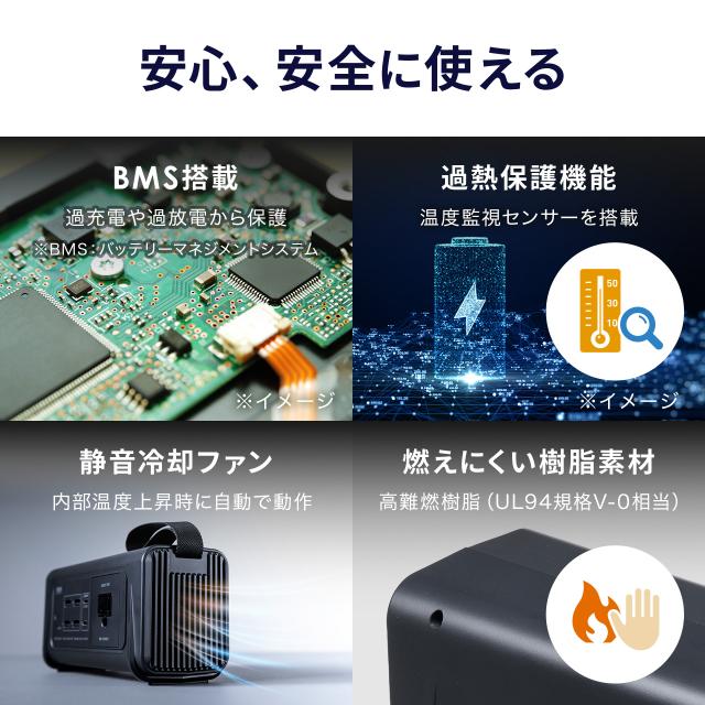 ポータブル電源 小型 AC出力 大容量 111Wh 30000mAh USB PD65W LED