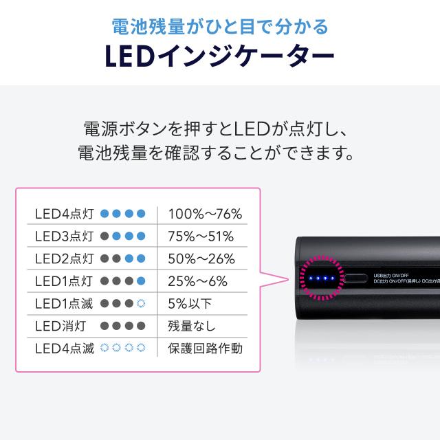 モバイルバッテリー DC12V/19V出力対応 20000mAh 72Wh 大容量 ノート