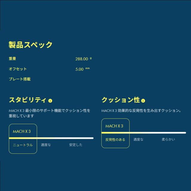 ホカ HOKA MACH X 3 マッハ X 3 メンズ スポーツ ランニングシューズ ジョギングランシュー ロードランニング マラソン 1168720 NNHK NZS_7