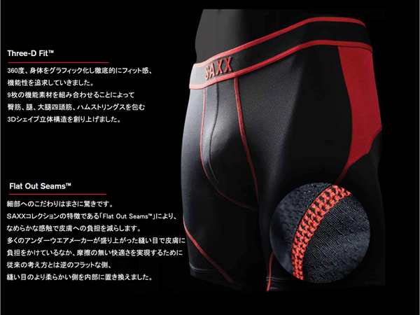 サックスアンダーウェアー SAXX UNDERWEAR PERFORMANCE THERMOFLYTE TIGHT FLY スポーツ 下着  アンダーウェア タイツ SXLJ57F｜au PAY マーケット