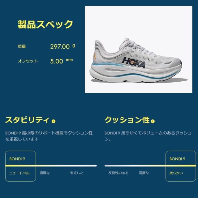 ホカ HOKA ボンダイ 9 BONDI 9 メンズ ランニングシューズ ブラック グレー ホワイト ネイビー ベージュ スポーツ ランシュー ジョギング ウォーキング 1162011_8