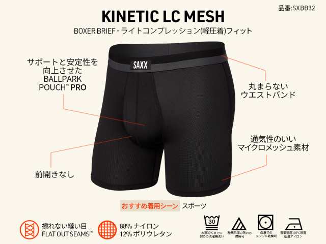 ボクサーパンツ KINETIC LC MESH BOXER BRIEF キネティック