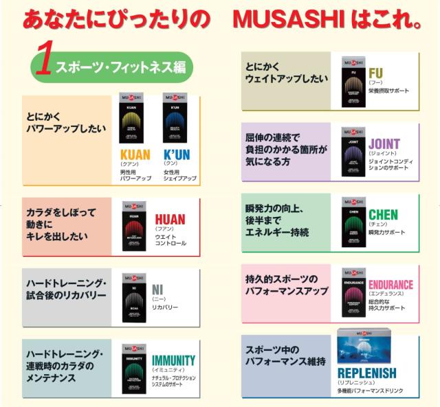 ムサシ MUSASHI HUAN フアン 90本入り 1本(3.6g) アミノ酸 サプリ サプリメント燃焼 健康 ウェイトコントロール 人口甘味料不使用 日本製 スポーツ ウエイトコントロール アミノ酸 90本入り HUAN