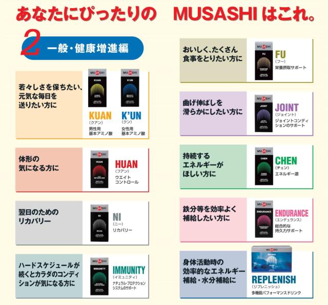 ムサシ MUSASHI IMMUNITY イミュニティ 90本入り 1本(3.6g) アミノ酸 サプリ サプリメント 体調 保護 コンディション メンテナンス 人口甘味料不使用 日本製 スポーツ トレーニング 身体の保護システムをサポート