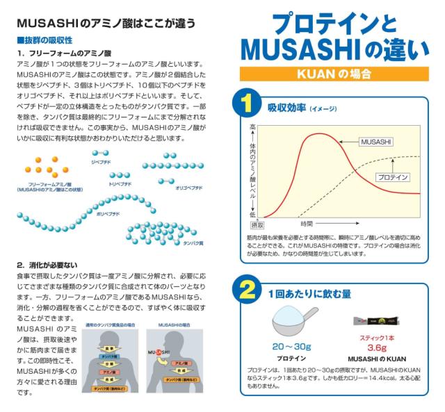 ムサシ MUSASHI NI ニー 90本入 1本(3.0g) アミノ酸 サプリ サプリメントリカバリー コンディション BCAA 吸収が早い 人口甘味料不使用 日本製 スポーツ トレーニング アミノ酸 筋肉 疲労 リカバリー 筋トレ