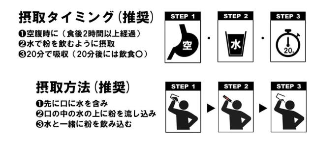 ムサシ MUSASHI NI ニー 90本入 1本(3.0g) アミノ酸 サプリ サプリメントリカバリー コンディション BCAA 吸収が早い 人口甘味料不使用 日本製 スポーツ トレーニング アミノ酸 筋肉 疲労 リカバリー 筋トレ