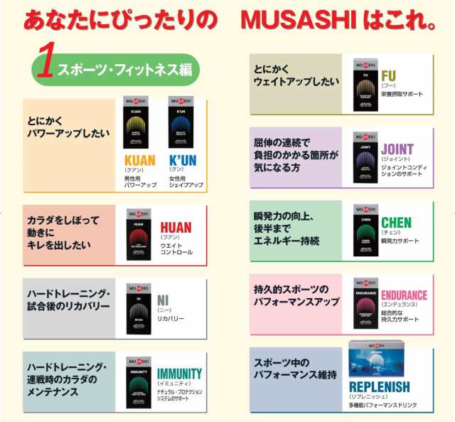 ムサシ MUSASHI FU フー 100本入り 1本(1.8g) アミノ酸 サプリ