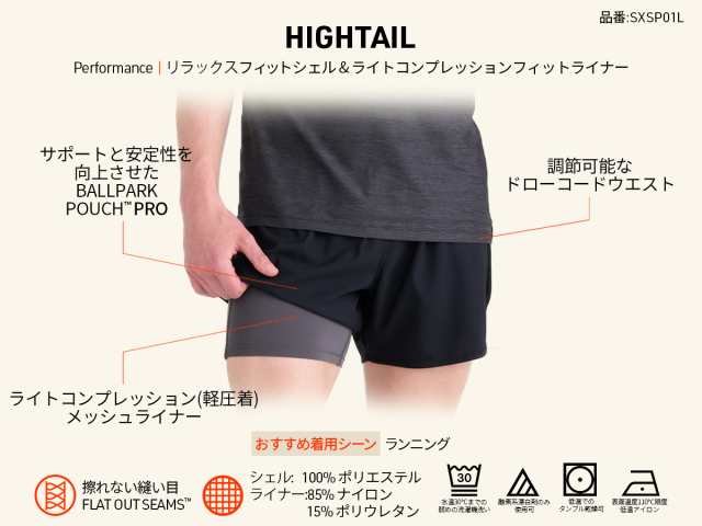 Thermoflyte sales