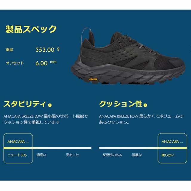 ホカオネオネ HOKAONEONE ANACAPA BREEZE LOW アナカパ ブリーズ ロー