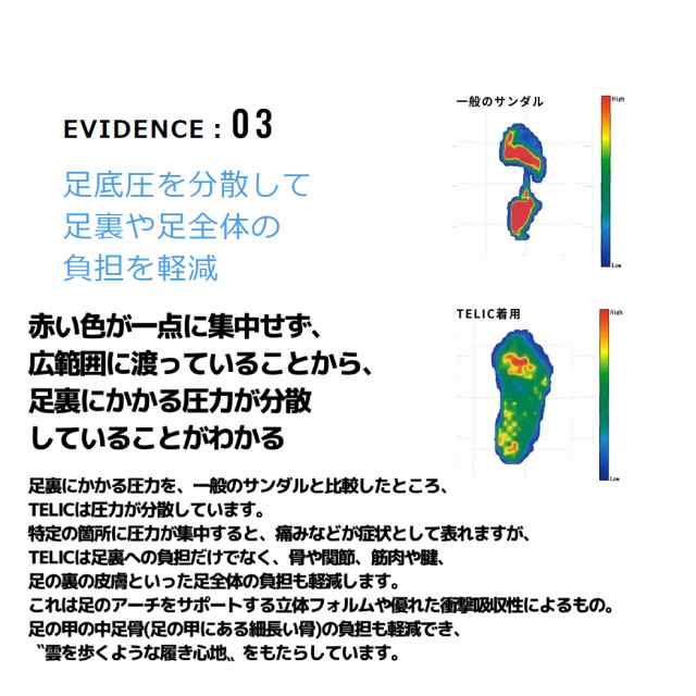 テリック TELC W-CLOUD リカバリーサンダル ブラック L