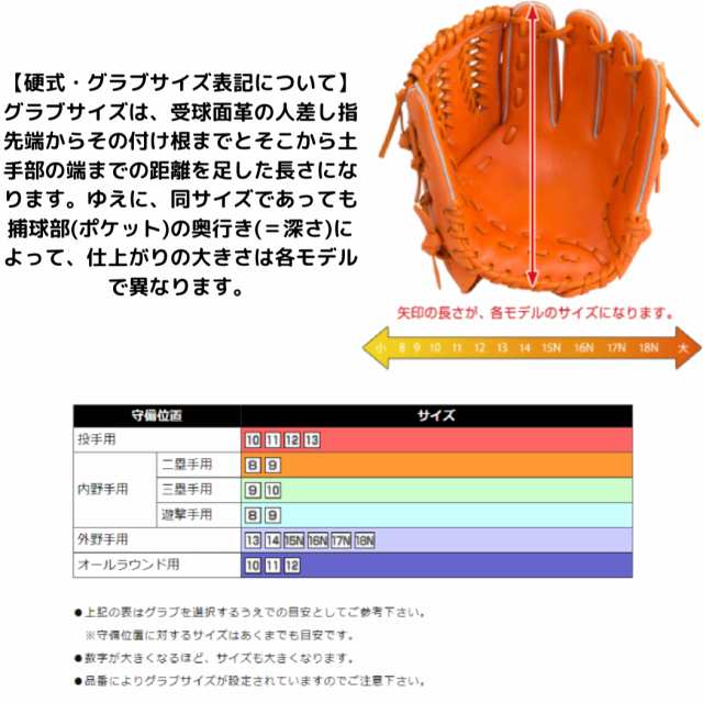 ミズノ MIZUNO 【専用グラブ袋付き】 ミズノプロ MizunoPro 硬式用グラブ 外野手用 5DNAテクノロジー サイズ18N 一般 左投げ用有り 野球 