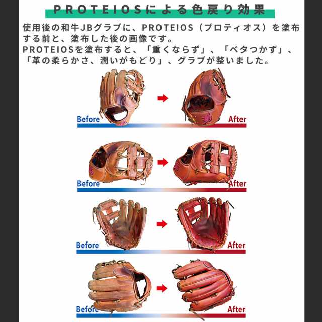 ☆3本セット☆プロティオス PROTEIOS 和牛 JB グラブ