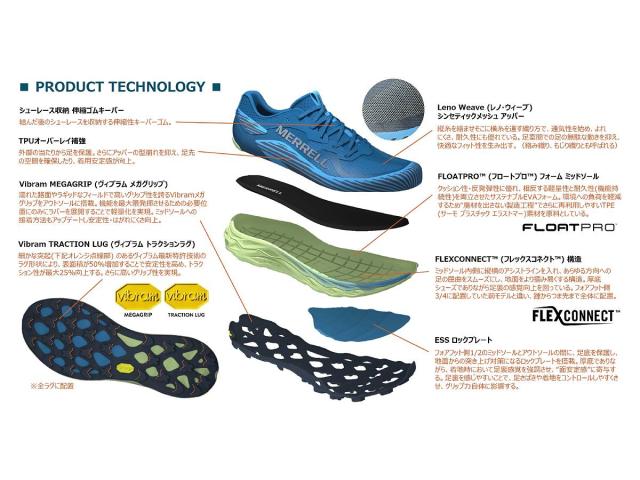メレル MERRELL 【正規取扱販売店】AGILITY PEAK 6 アジリティー ピーク 6 メンズ トレラン トレイルランニングシューズ 厚底 アウトドア ローカット 長距離 長時間 M00003309 M00003311 M00005072_7