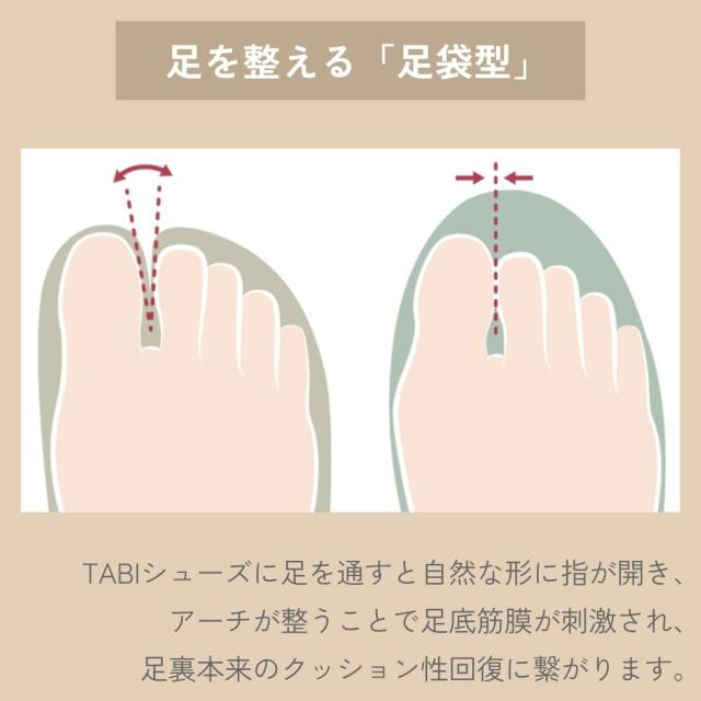 たびりら レザー メンズ レディース 日本製 ブラック 黒 天然皮革 標準 幅広 コンフォートシューズ 足袋 外反母趾 シューズ 靴 スニーカー ウォーキング 通勤 旅行 お出かけ 外出 室内　セカンドシューズ 足袋型 TBRT02_4