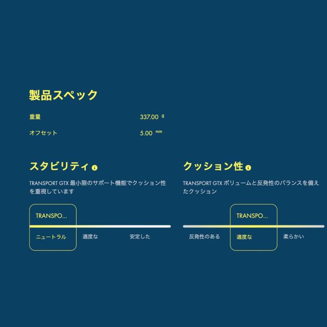 ホカ HOKA TRANSPORT GTX トランスポート GTX メンズ スポーツ