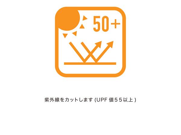 デサント DESCENTE S.F.TECH エス.エフ.テック ロゴ総柄 バックロゴ フルジップフーディー ユニセックス 秋 冬 ブラック 黒 スポーツ トレーニング パーカー ジャケット DMMXJF21-BKBK