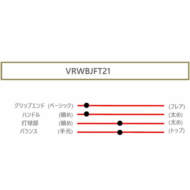 ビクタス/ヴィクタス Victus TATIS21 BIRCH JAPAN M-BALL BAT 木製軟式用バット フェルナンド・タティスJr選手モデル 一般 83cm/84cm ブ